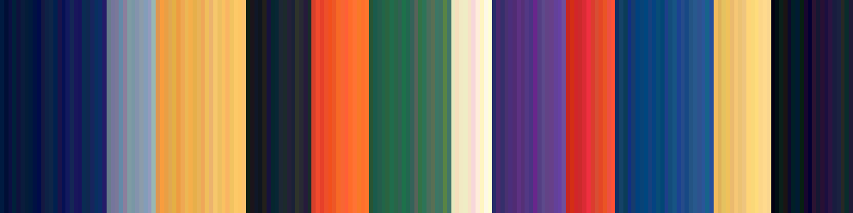 Example: a video turned into a colour barcode